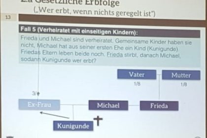 Vorsorgevollmacht, Erben u. Vererben