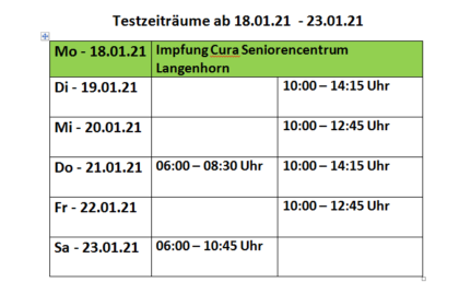 allgemeine Besucher Testmöglichkeiten